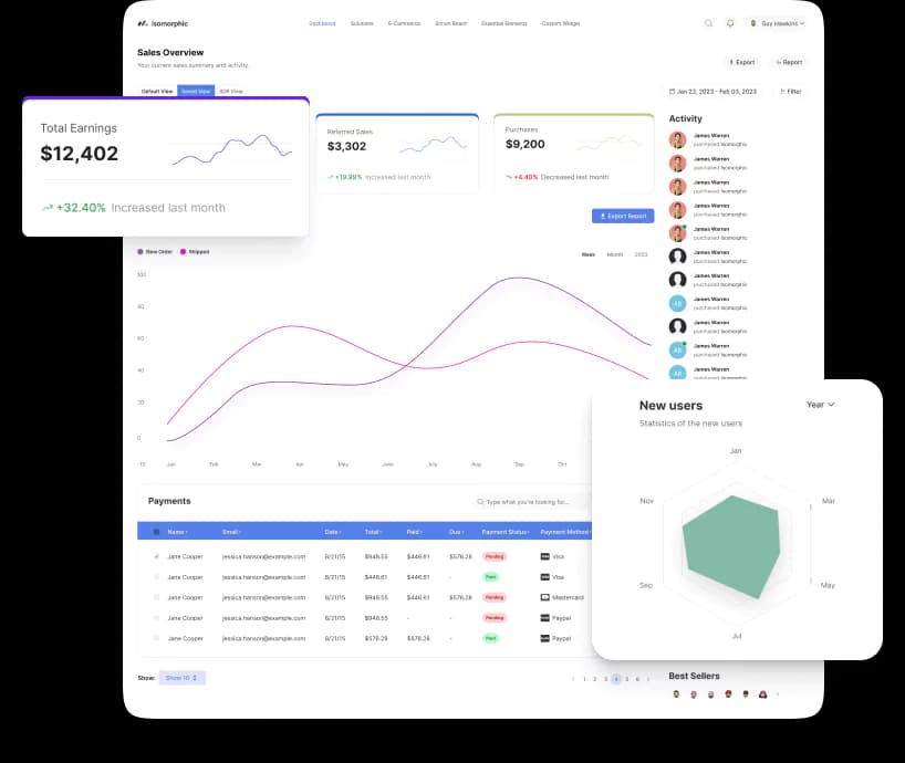 Vendor Sign-Up Thumbnail